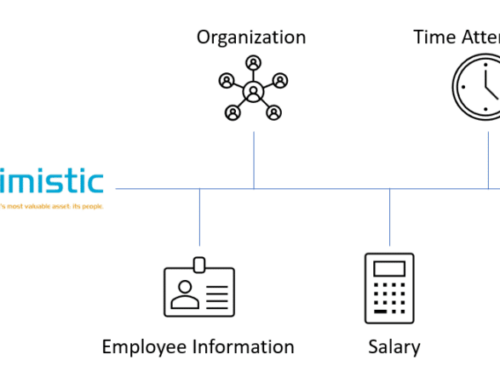 Try Optimistic App: Risk-Free HR Management Tools