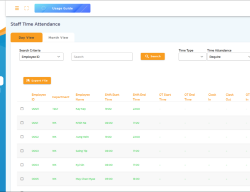 Manage optimistic time attendance & Leave for Employee Time & Attendance