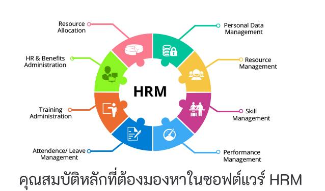 what-is-hrms-software